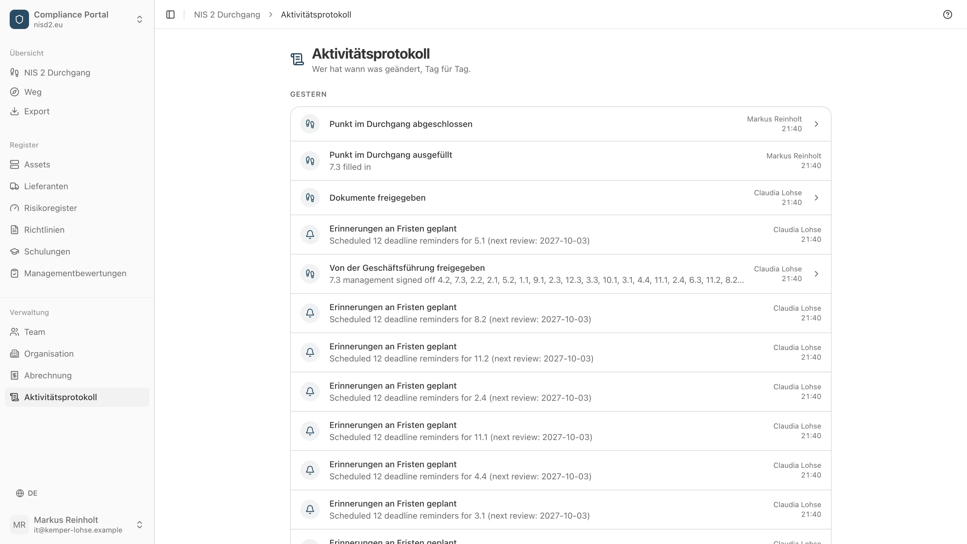 Das Aktivitätsprotokoll eines Beispielunternehmens