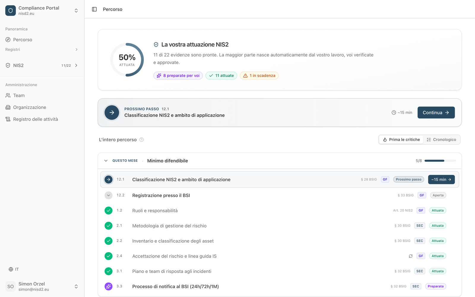 nisd2.eu Journey