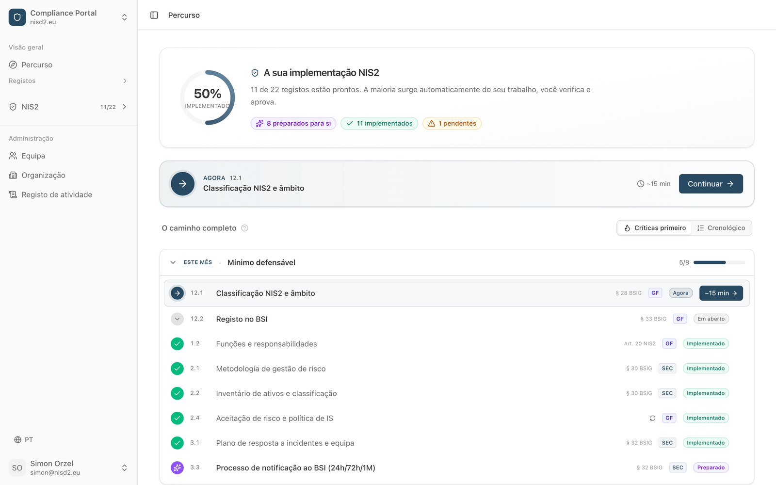 nisd2.eu Journey
